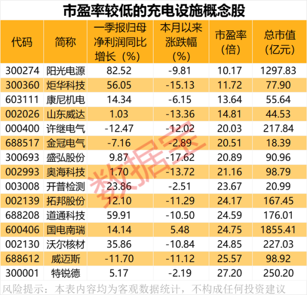 配资行业资讯 美农生物：股东拟减持不超过3%公司股份