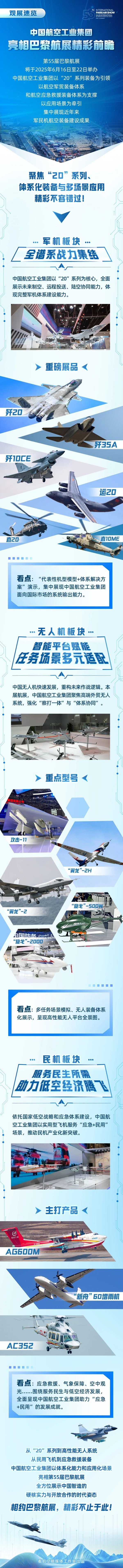 专业的股票配资官网 中国航空工业集团公布巴黎航展阵容，歼-20、运-20领衔